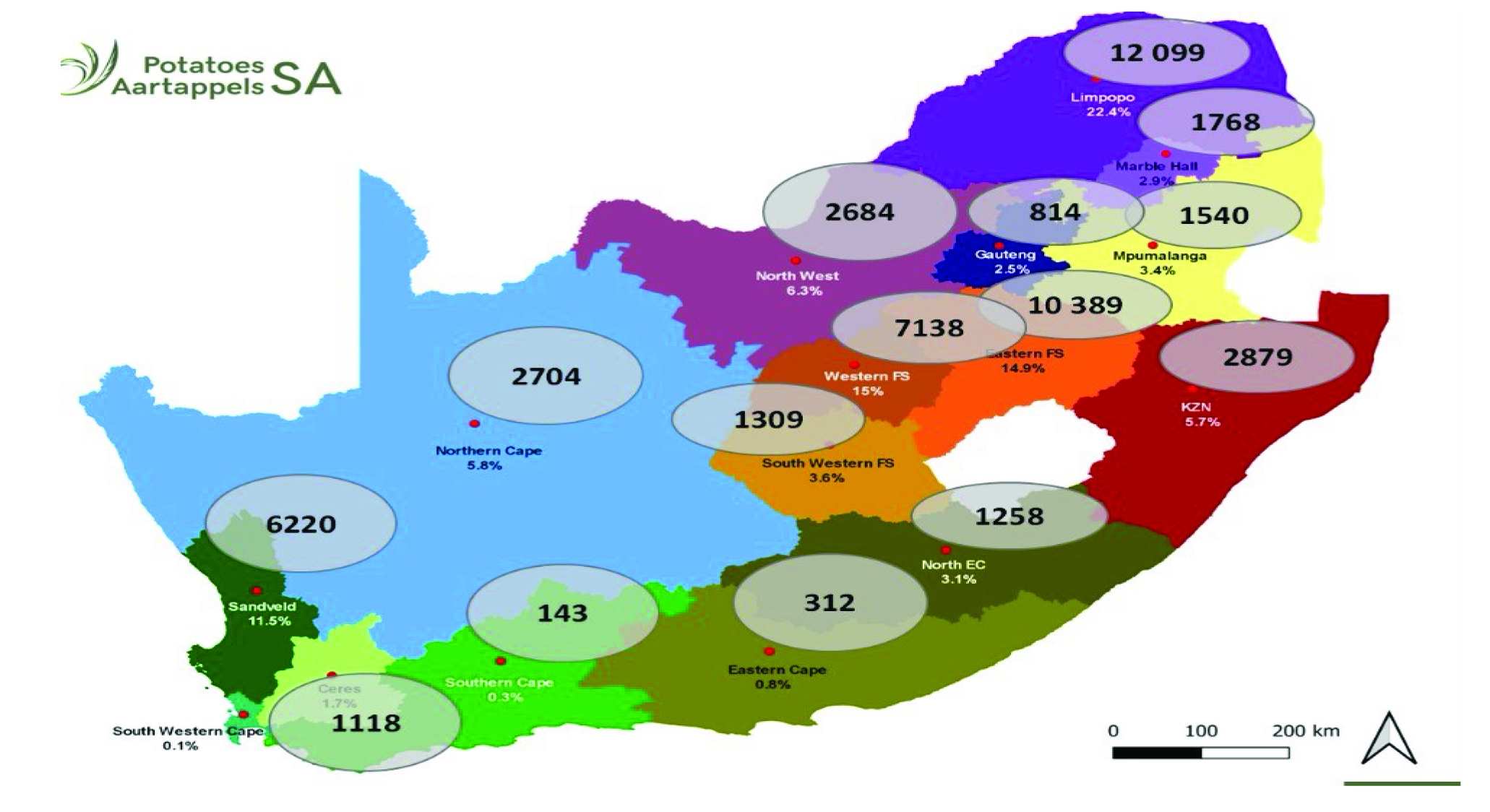 South African potato production regions